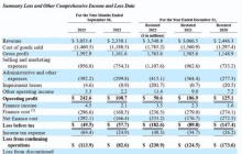 亚玛芬赴美上市，安踏全球化之梦又近一步？
