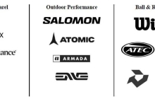 厦门首富又收获一个IPO，五年“赚”了300亿