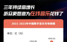 微信出手音频娱乐：既是被逼的，也是主动的