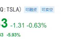 年销180万辆的特斯拉，护城河却在崩塌