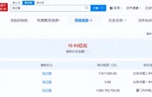 库迪的能力边界预警：摊子铺大了，容易出幺蛾子