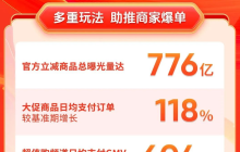 「年货」这张牌，这些品牌商家在抖音商城打得恰到好处