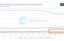 再见，Linux中国！
