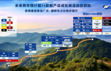 公认的最强超级大白马彻底反转了