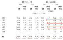 首冲IPO，九源基因聚“天时、地利、人和”？