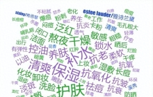 一年翻3倍，东边野兽能否打破国产护肤平替魔咒？