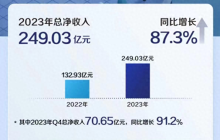 国内最大咖啡连锁品牌易主，星巴克为何“输”给了瑞幸？
