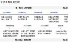 美团抖音“缠斗”，商家只能“二选一”？