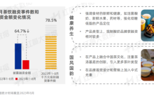 茶颜悦色“徘徊”上市背后：品牌魅力衰减，文化内核单薄