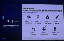 是什么让山姆、好特卖们，一再降价？