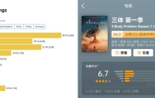 IP出海，必遭魔改？