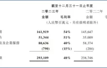 腾讯国际化，终于有了故事可讲！