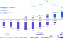 成立一年营收破千万的女性IP商业拆解