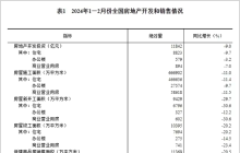 钢铁：30%以上的企业要退出，70-80%的贸易商会消失
