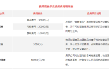 深受“山寨”之苦，食安瑕疵未断，茶颜悦色欲赴港IPO？