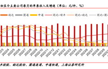 为什么快递行业一直在打价格战？