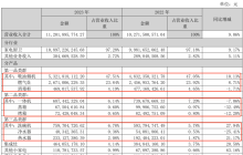 3年再造一个新老板电器，任富佳做对了什么？