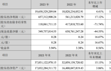 借势大模型，科大讯飞走出低谷了吗？