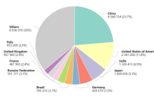癌症早筛，这回轮到中国AI表演了