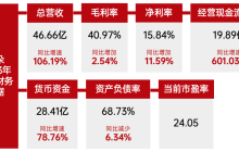 营收增长超100%，亚朵到底做对了什么？