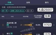 品牌争宠「庆余年2」，是好事吗？