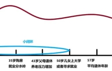 短视频与电商的“7年战争”