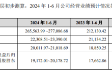 NAS新品“翻车”后，绿联科技要上市了