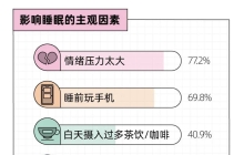 携呼呼睡衣上热搜的背后：是万千女性为情绪所「困」的探讨