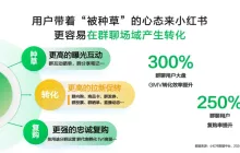 一文解析小红书私域运营方法