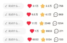 小红书爆款法则：新手如何快速打造爆文并实现涨粉？