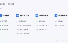 B端体验优化：表单标题样式与细节设计指南